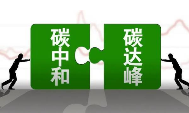 “碳達(dá)峰、碳中和”大背景下，低劣設(shè)計(jì)的RTO設(shè)備將面臨淘汰！