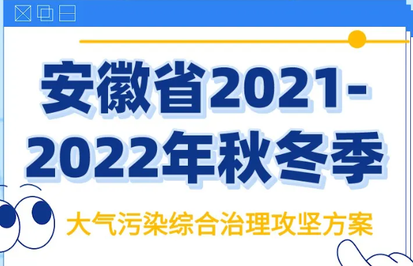 深入開展2021-2022年秋冬季有機廢氣VOCs專項治理！安徽省在行動