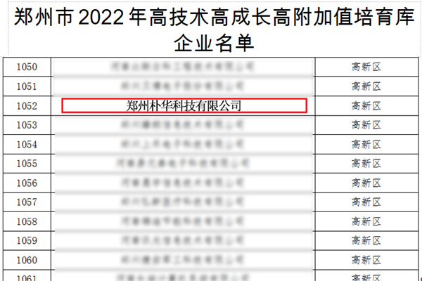 喜訊！樸華科技被納入“三高”企業(yè)培育庫(kù)