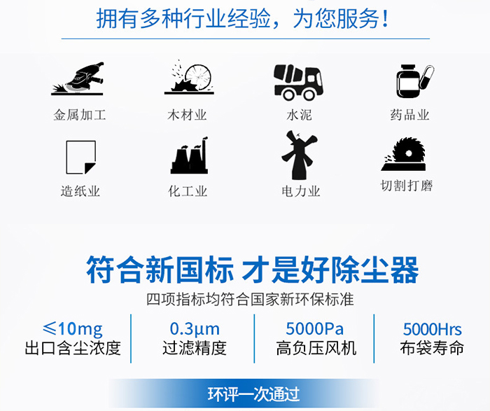 分室脈沖布袋除塵器