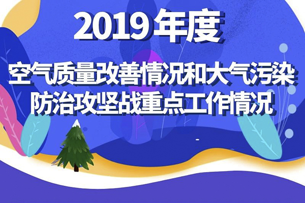 2019年鄭州環(huán)保工作總結(jié)會(huì)召開(kāi)，看看哪些企業(yè)得到了停產(chǎn)豁免權(quán)?