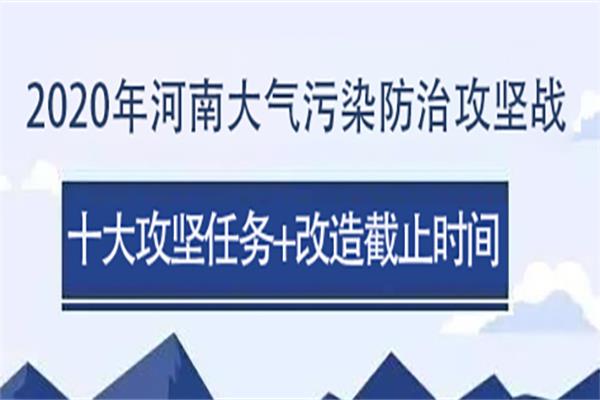 河南還查環(huán)保嗎?2020年大氣污染防治10項(xiàng)任務(wù)+改造截止時(shí)間