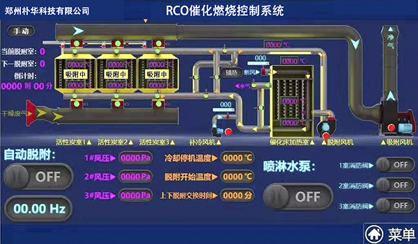 RCO催化燃燒設備操作系統(tǒng)控制中心