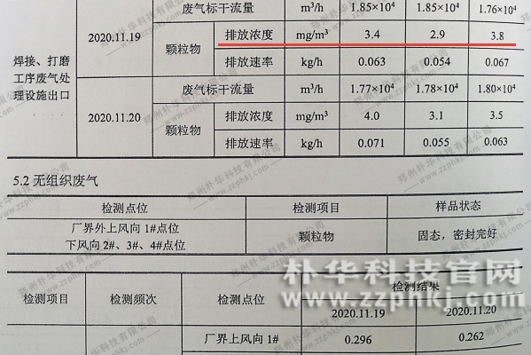 切割打磨行業(yè)用濾筒除塵器實現超低排放